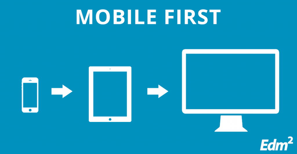 Mobile-First