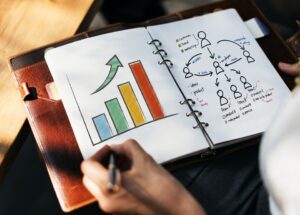 Coordenador de marketing